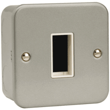 Click CL401 1 Gang Switch Plate – 1 Aperture 