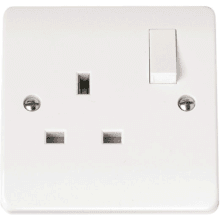 Click CMA035 13A 1 Gang DP Switched Socket Outlet 