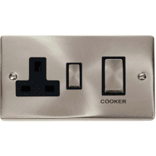 Cooker Control Units - Decorative